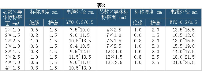 1463211211138570.jpg 5.jpg